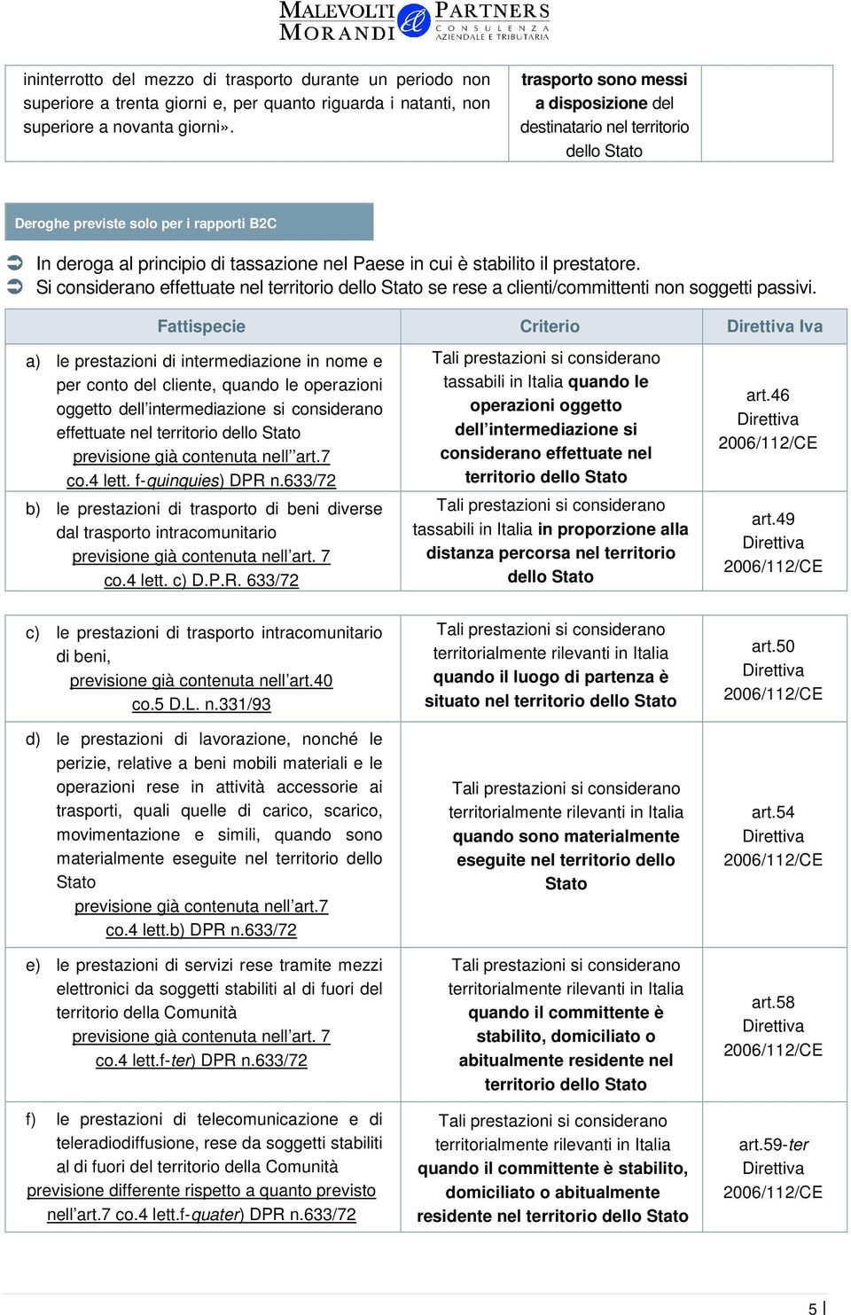 Si considerano effettuate nel territorio se rese a clienti/committenti non soggetti passivi.