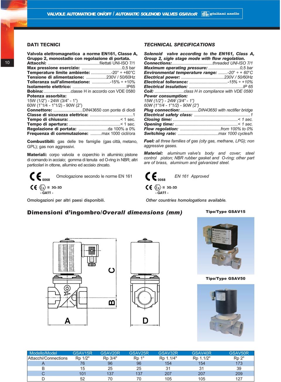 ..ip6 Bobina:...classe H in accordo con VDE 080 Potenza assorbita: W (/ ) - W (/ - ) 60W ( / - /) - 90W ( ) Connettore:...DIN60 con ponte di diodi Classe di sicurezza elettrica:... Tempo di chiusura:.