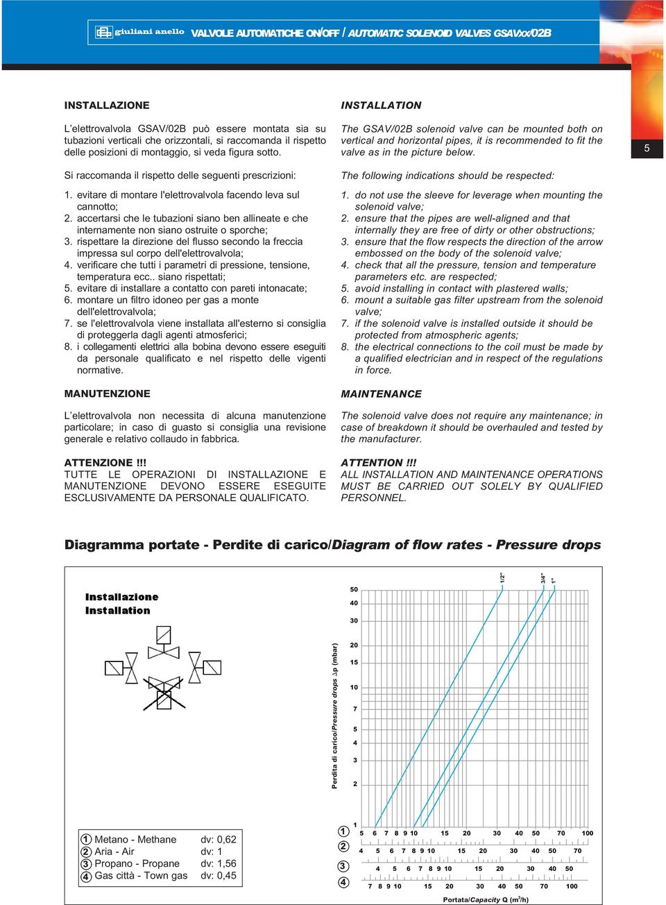 accertarsi che le tubazioni siano ben allineate e che internamente non siano ostruite o sporche;. rispettare la direzione del flusso secondo la freccia impressa sul corpo dell'elettrovalvola;.