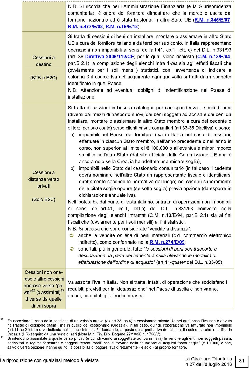 Cessioni a destino (B2B e B2C) Cessioni a distanza verso privati (Solo B2C) Si tratta di cessioni di beni da installare, montare o assiemare in altro Stato UE a cura del fornitore italiano a da terzi