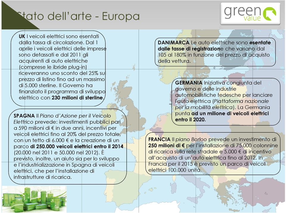 massimo di 5.000 sterline. Il Governo ha finanziato il programma di sviluppo elettrico con 230 milioni di sterline.