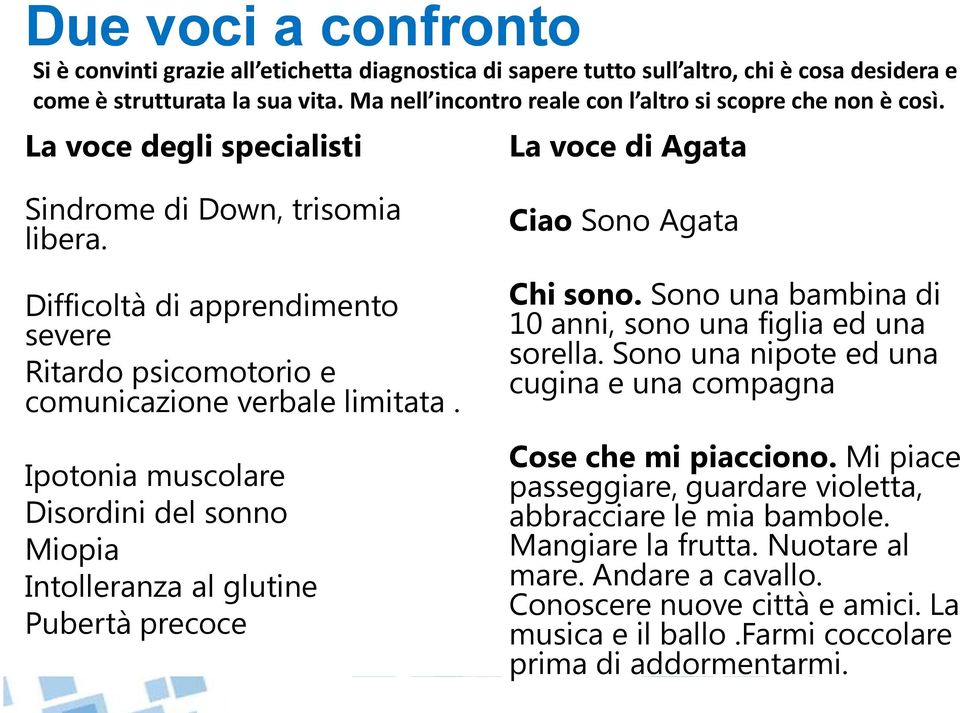 Difficoltà di apprendimento severe Ritardo psicomotorio e comunicazione verbale limitata.