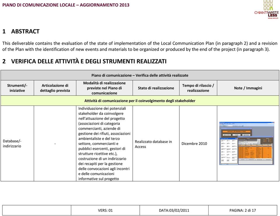 2 VERIFICA DELLE ATTIVITÀ E DEGLI STRUMENTI REALIZZATI Piano di Verifica delle attività realizzate Modalità di Stato di Attività di per il coinvolgimento degli stakeholder Database/ indirizzario