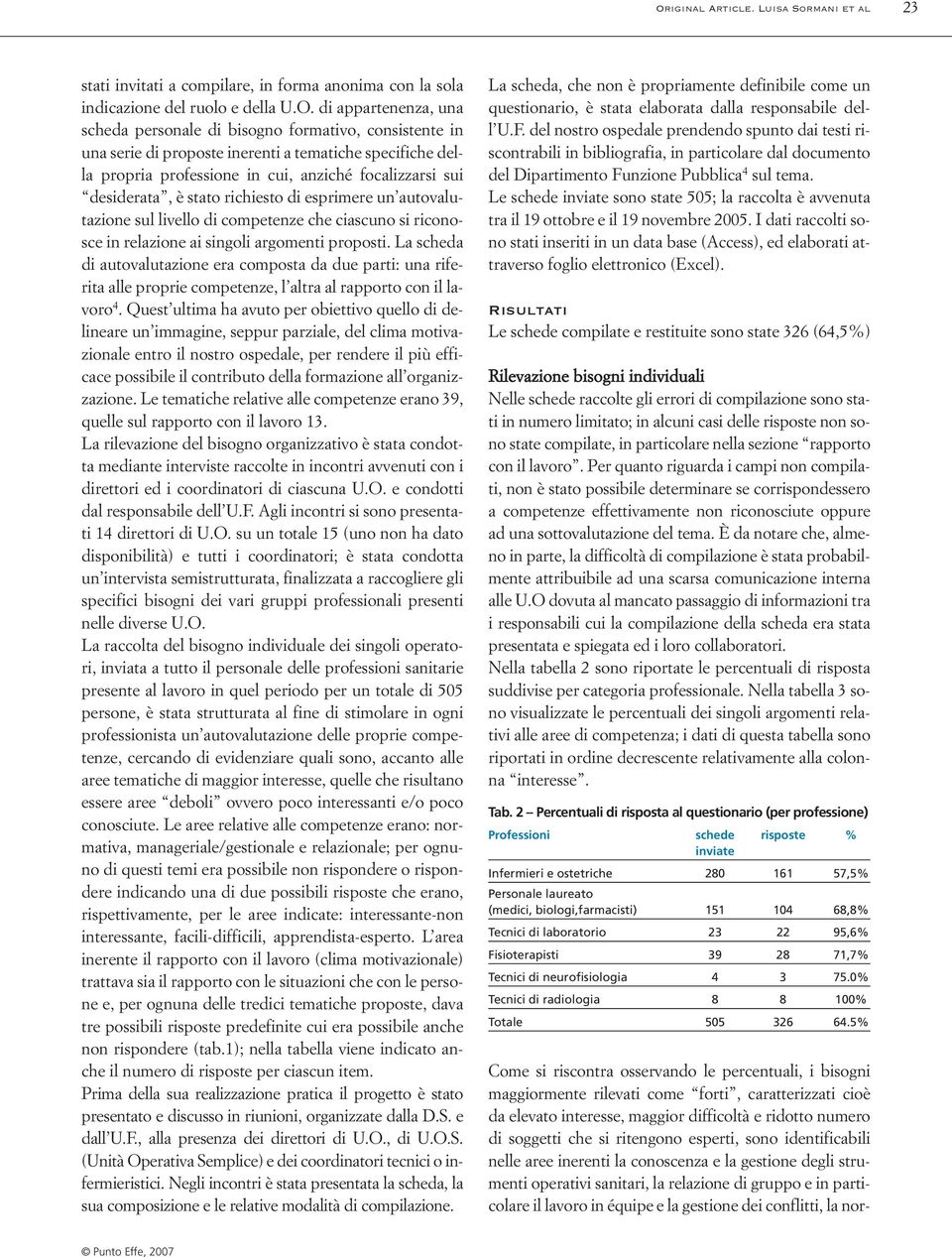 livello di competenze che ciascuno si riconosce in relazione ai singoli argomenti proposti.