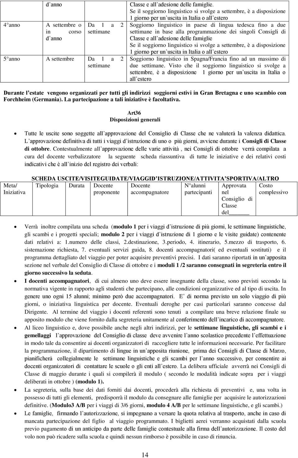 programmazione dei singoli Consigli di Classe e all adesione delle famiglie Se il soggiorno linguistico si svolge a settembre, è a disposizione 1 giorno per un uscita in Italia o all estero Soggiorno