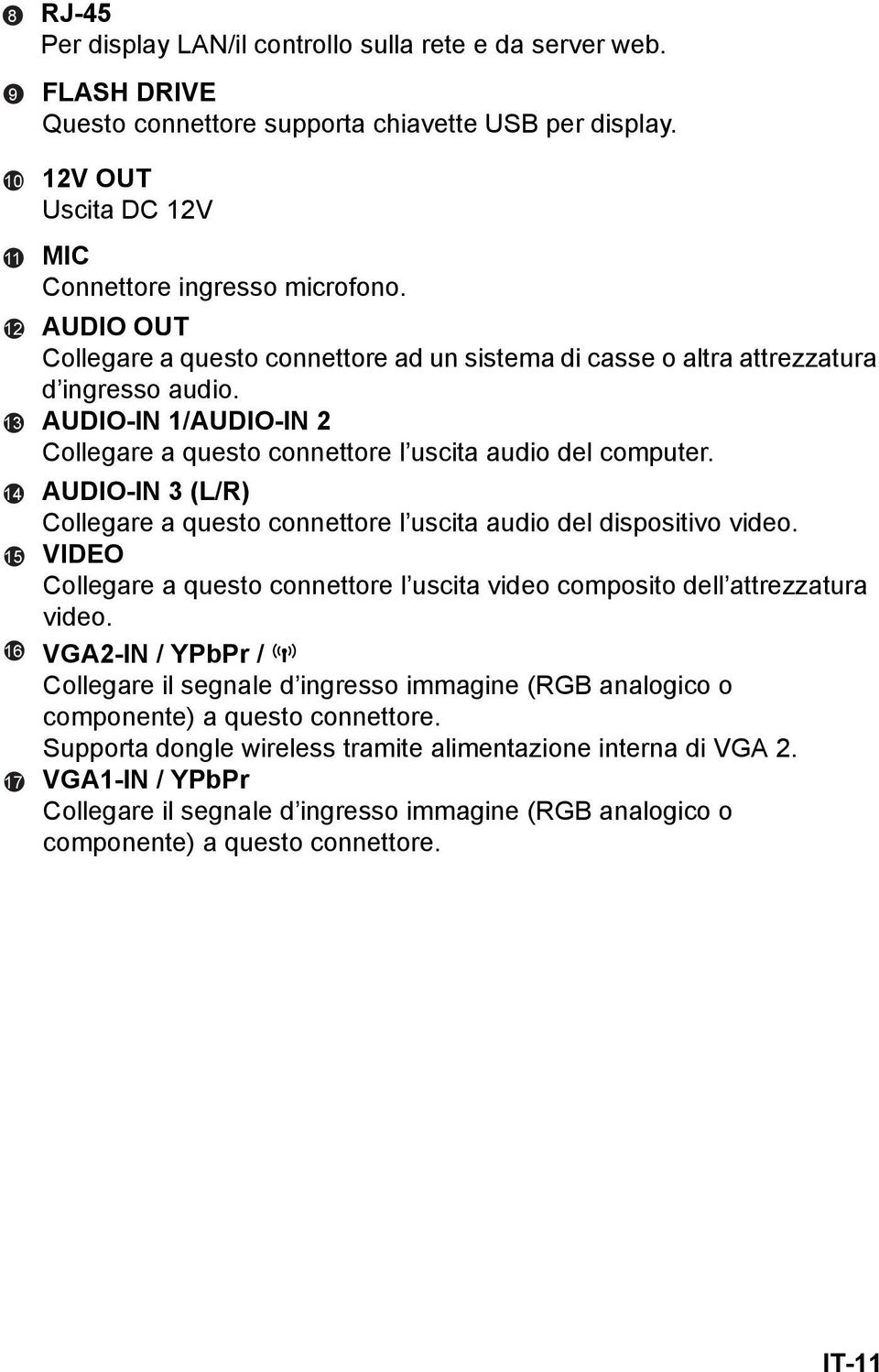 AUDIO-IN 1/AUDIO-IN 2 Collegare a questo connettore l uscita audio del computer. AUDIO-IN 3 (L/R) Collegare a questo connettore l uscita audio del dispositivo video.