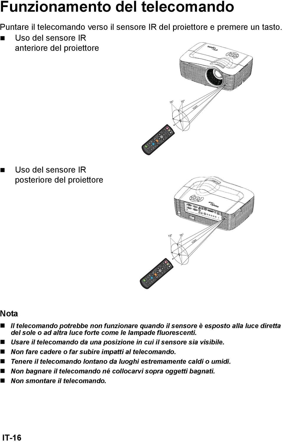 quando il sensore è esposto alla luce diretta del sole o ad altra luce forte come le lampade fluorescenti.