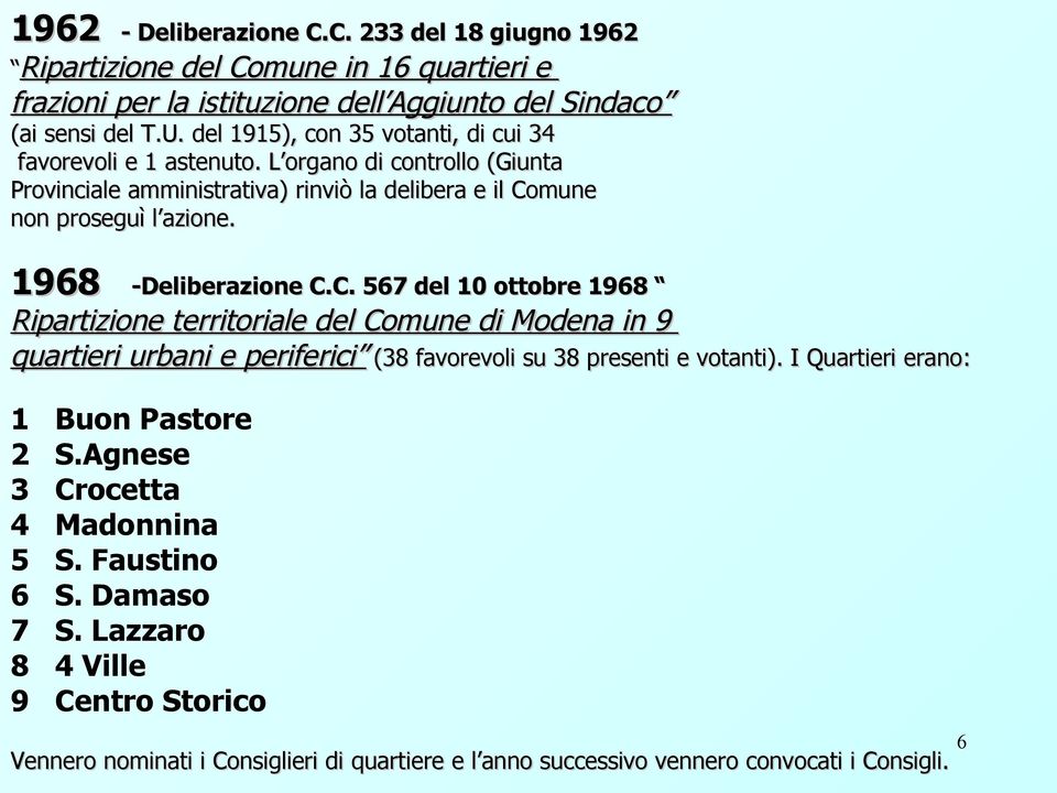 1968 -Deliberazione C.C. 567 del 10 ottobre 1968 Ripartizione territoriale del Comune di Modena in 9 quartieri urbani e periferici (38 favorevoli su 38 presenti e votanti).