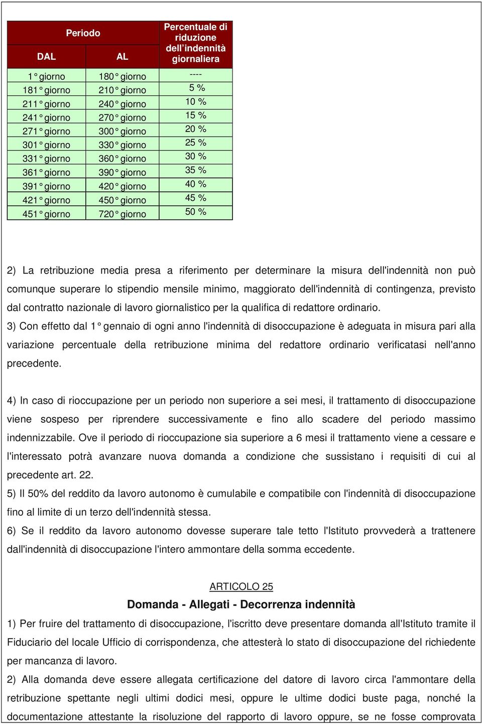 riferimento per determinare la misura dell'indennità non può comunque superare lo stipendio mensile minimo, maggiorato dell'indennità di contingenza, previsto dal contratto nazionale di lavoro