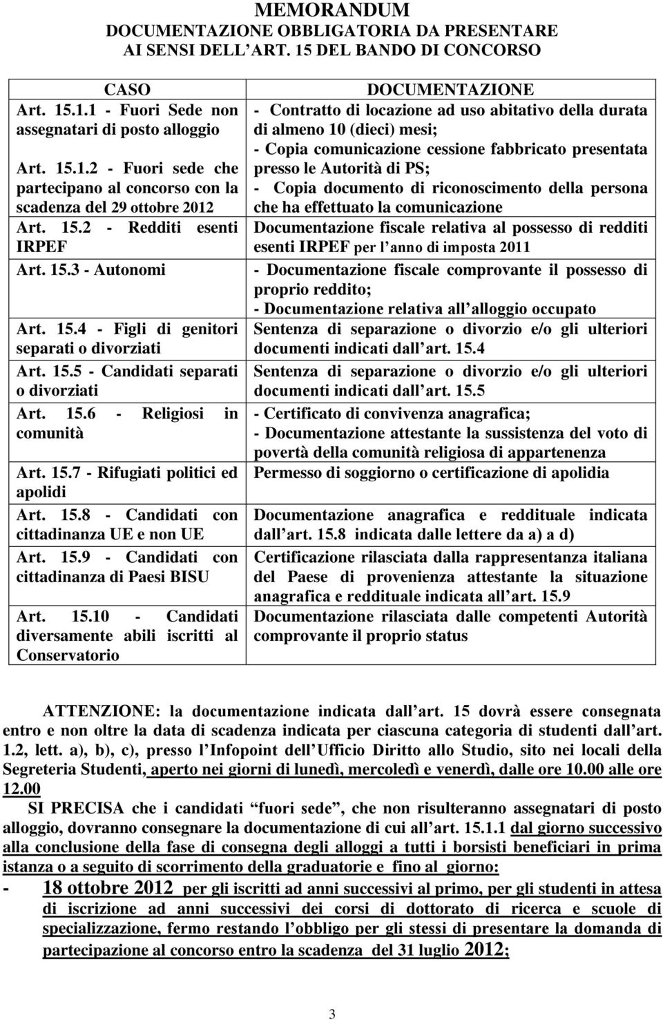 15.8 - Candidati con cittadinanza UE e non UE Art. 15.