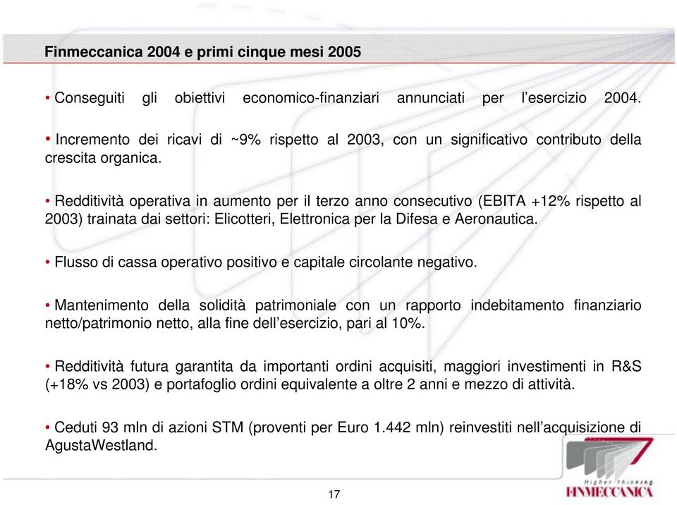 Redditività operativa in aumento per il terzo anno consecutivo (EBITA +12% rispetto al 2003) trainata dai settori: Elicotteri, Elettronica per la Difesa e Aeronautica.