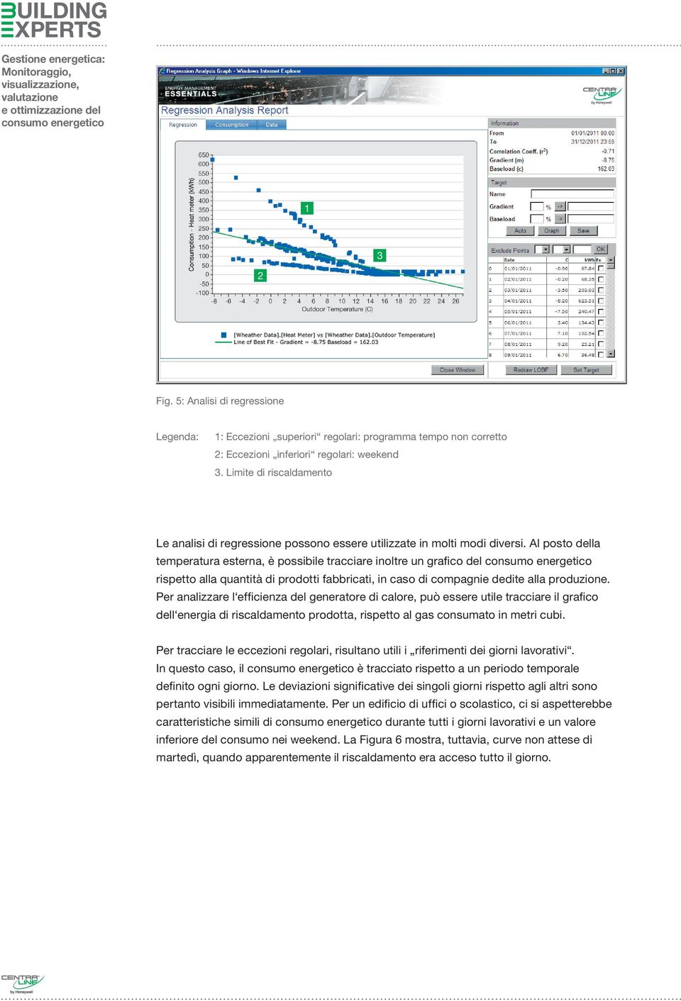 Al posto della temperatura esterna, è possibile tracciare inoltre un grafico del rispetto alla quantità di prodotti fabbricati, in caso di compagnie dedite alla produzione.