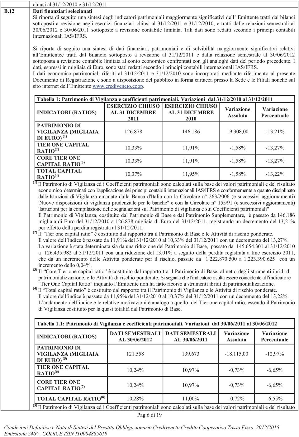 finanziari chiusi al 31/12/2011 e 31/12/2010, e tratti dalle relazioni semestrali al 30/06/2012 e 30/06/2011 sottoposte a revisione contabile limitata.