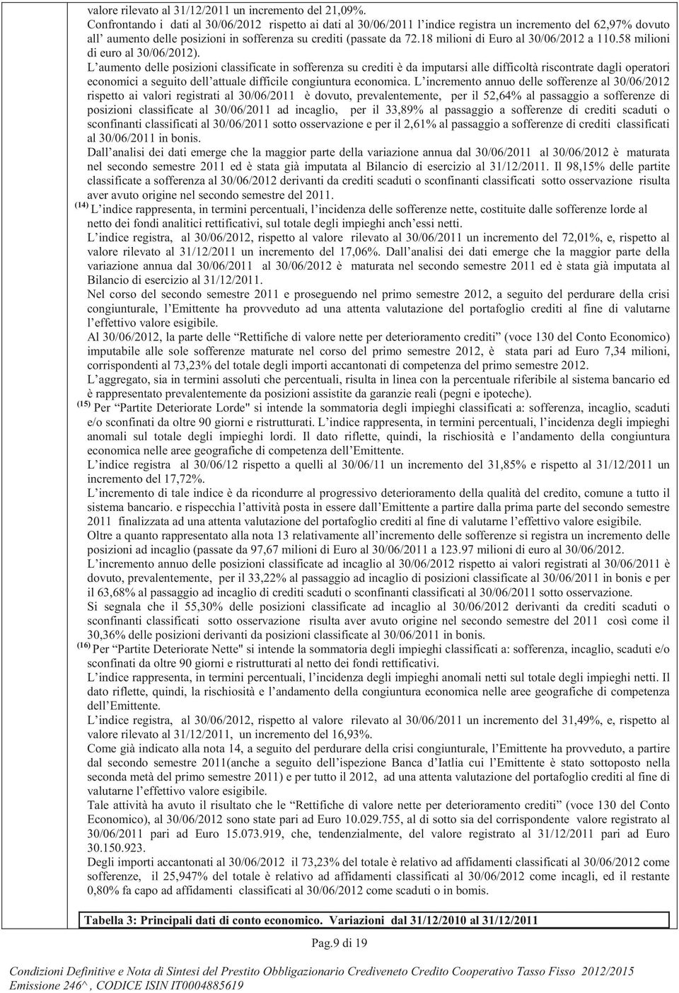 18 milioni di Euro al 30/06/2012 a 110.58 milioni di euro al 30/06/2012).