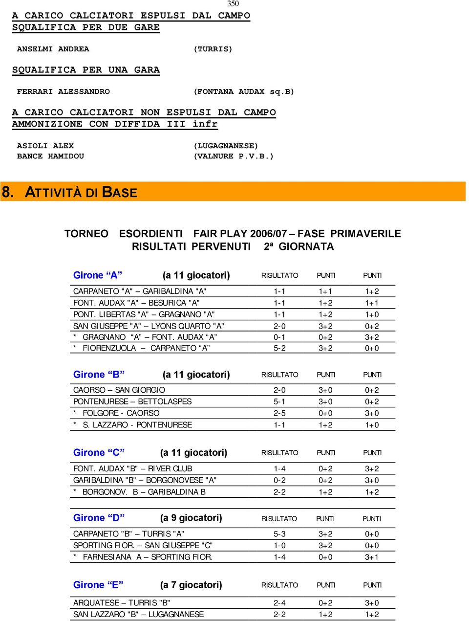 ATTIVITÀ DI BASE TORNEO ESORDIENTI FAIR PLAY 2006/07 FASE PRIMAVERILE RISULTATI PERVENUTI 2ª GIORNATA Girone A (a 11 giocatori) RISULTATO PUNTI PUNTI CARPANETO "A" GARIBALDINA "A" 1-1 1+1 1+2 FONT.