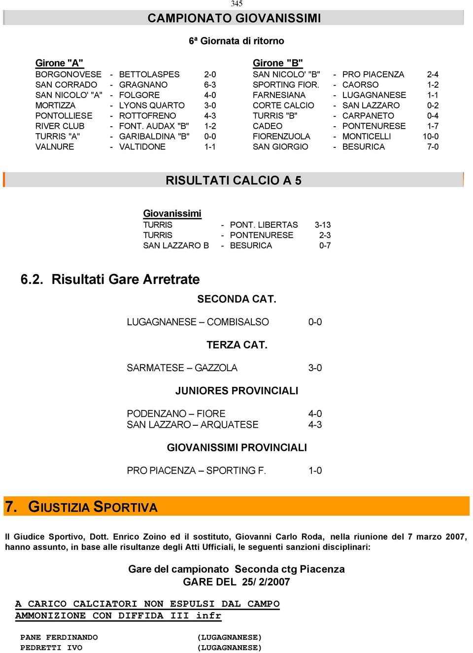 FONT. AUDAX "B" 1-2 CADEO - PONTENURESE 1-7 TURRIS "A" - GARIBALDINA "B" 0-0 FIORENZUOLA - MONTICELLI 10-0 VALNURE - VALTIDONE 1-1 SAN GIORGIO - BESURICA 7-0 RISULTATI CALCIO A 5 Giovanissimi TURRIS