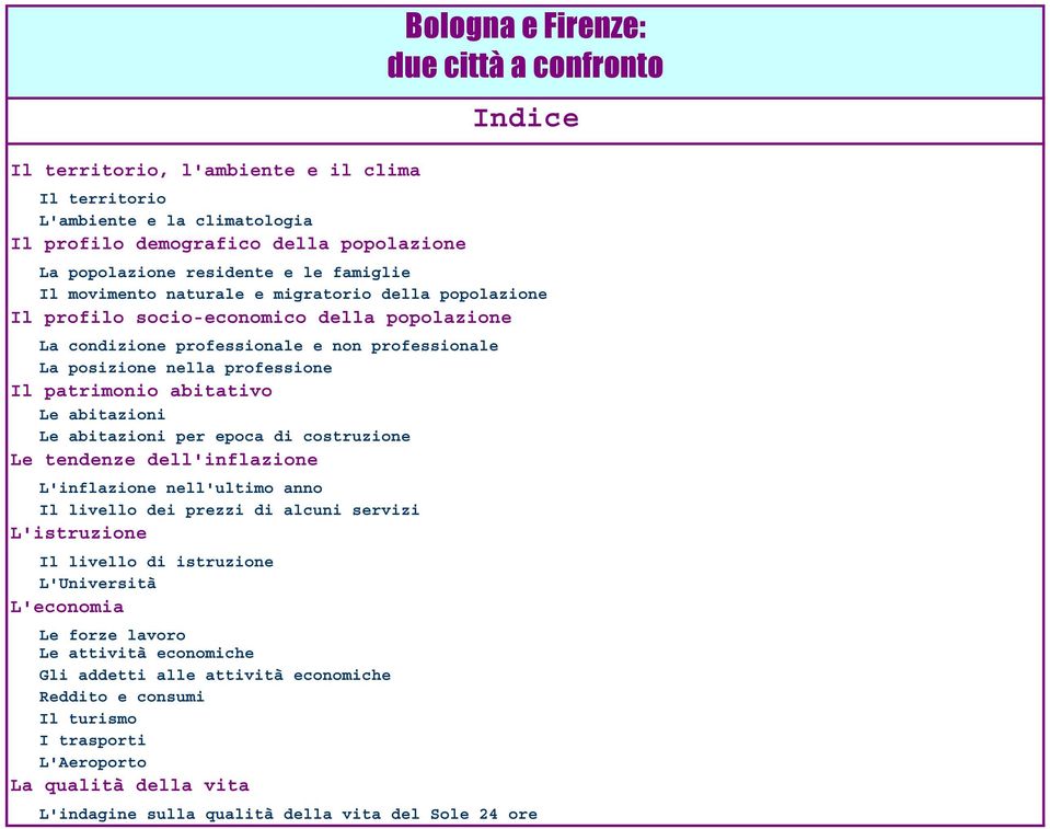 abitazioni per epoca di costruzione Le tendenze dell'inflazione L'inflazione nell'ultimo anno Il livello dei prezzi di alcuni servizi L'istruzione Il livello di istruzione L'Università L'economia