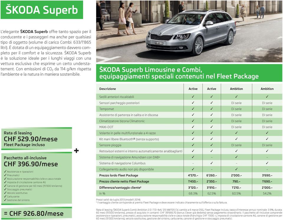 Con emissioni di CO 2 da 114 g/km rispetta l ambiente e la natura in maniera sostenibile. ŠKODA Superb Limousine e Combi, equipaggiamenti speciali contenuti nel Fleet Package Rata di leasing CHF 529.