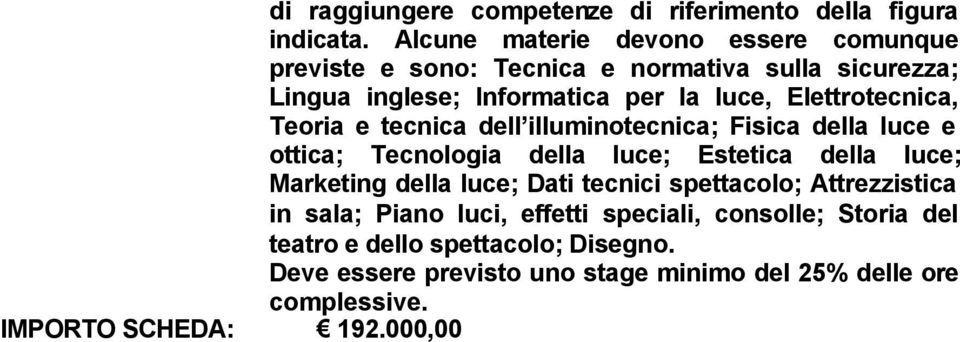 Elettrotecnica, Teoria e tecnica dell illuminotecnica; Fisica della luce e ottica; Tecnologia della luce; Estetica della luce; Marketing della