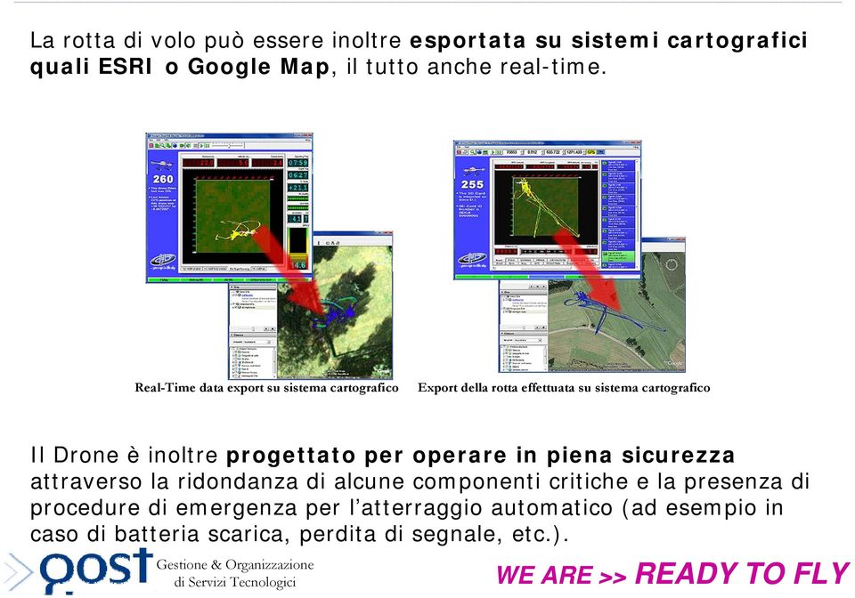 Real-Time data export su sistema cartografico Export della rotta effettuata su sistema cartografico Il Drone è inoltre