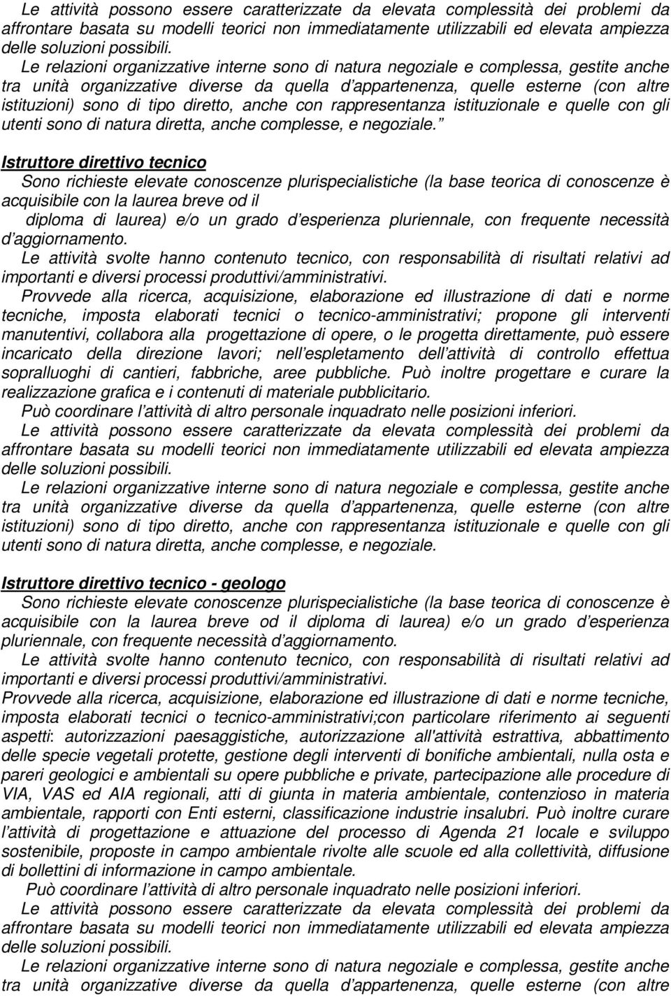 Le attività svolte hanno contenuto tecnico, con responsabilità di risultati relativi ad importanti e diversi processi produttivi/amministrativi.