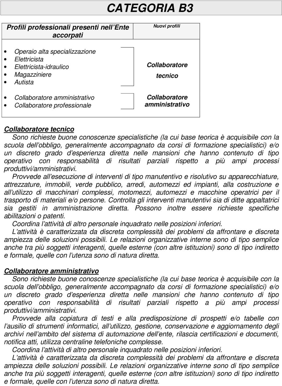 dell obbligo, generalmente accompagnato da corsi di formazione specialistici) e/o un discreto grado d esperienza diretta nelle mansioni che hanno contenuto di tipo operativo con responsabilità di