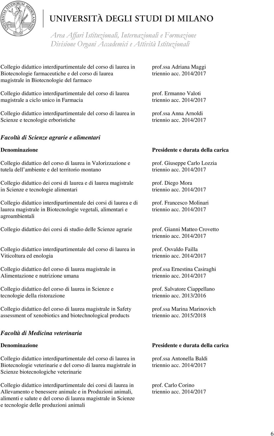 ssa Anna Arnoldi Facoltà di Scienze agrarie e alimentari Collegio didattico del corso di laurea in Valorizzazione e tutela dell ambiente e del territorio montano Collegio didattico dei corsi di