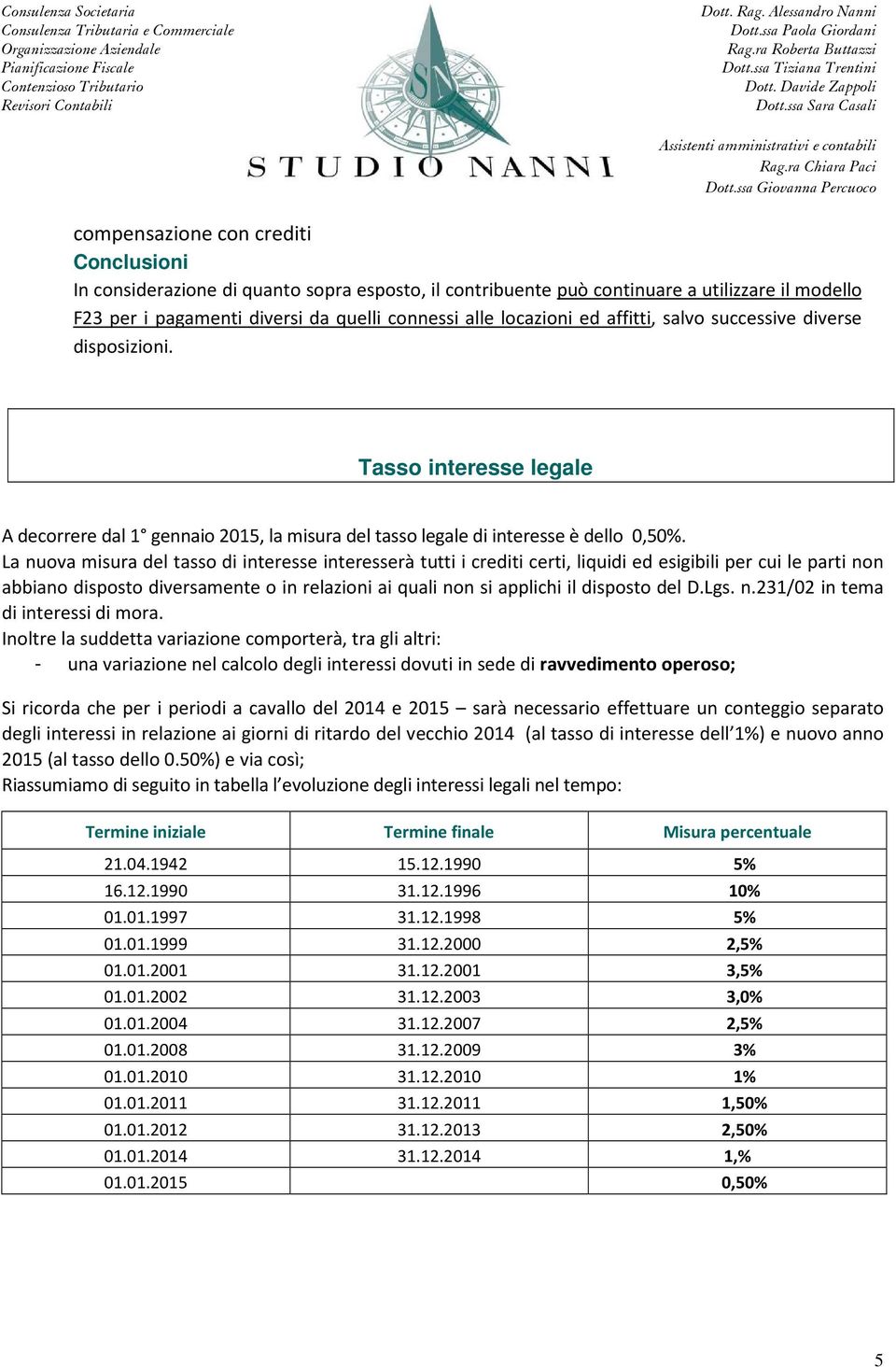 La nuova misura del tasso di interesse interesserà tutti i crediti certi, liquidi ed esigibili per cui le parti non abbiano disposto diversamente o in relazioni ai quali non si applichi il disposto