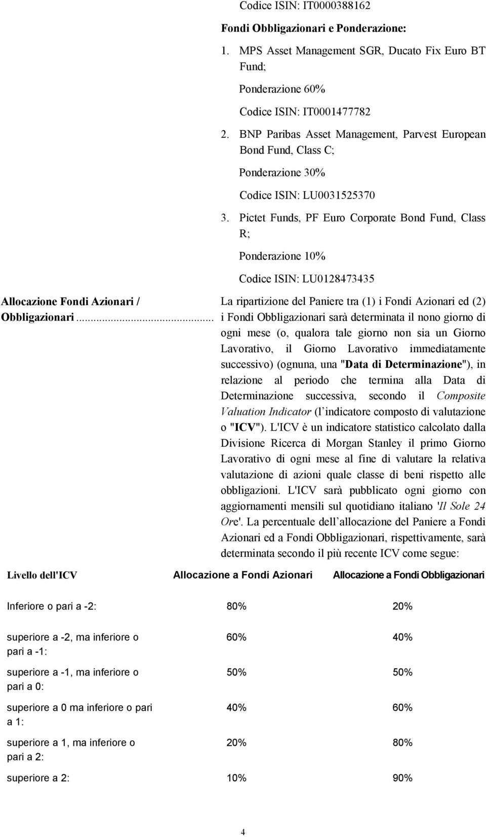 BNP Paribas Asset Management, Parvest European Bond Fund, Class C; Ponderazione 30% Codice ISIN: LU0031525370 3.