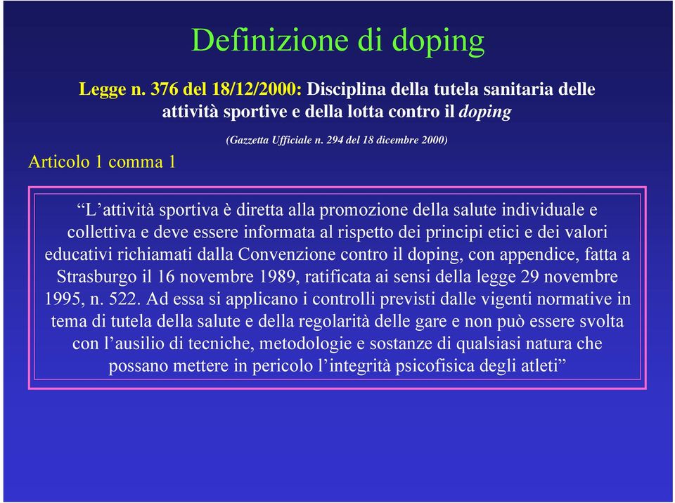 dalla Convenzione contro il doping, con appendice, fatta a Strasburgo il 16 novembre 1989, ratificata ai sensi della legge 29 novembre 1995, n. 522.