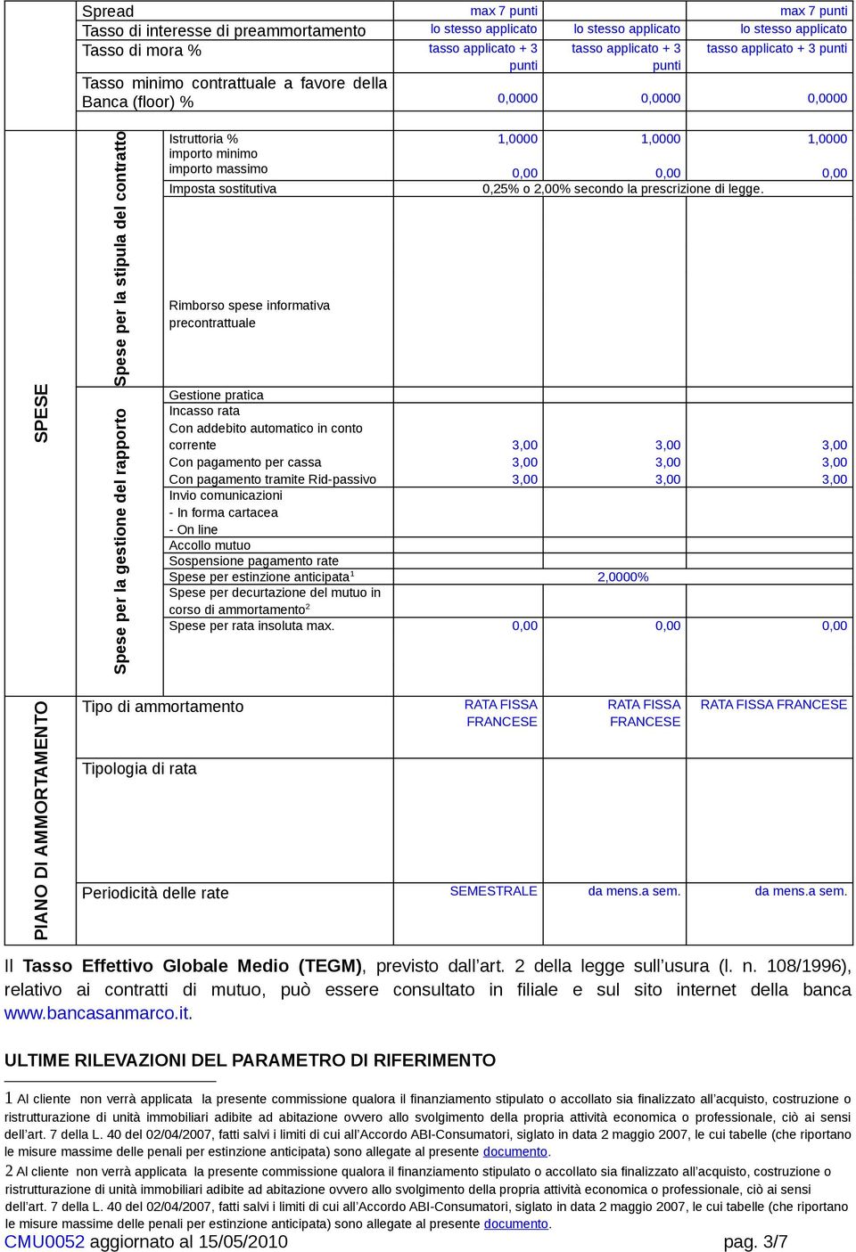 importo minimo importo massimo Imposta sostitutiva Rimborso spese informativa precontrattuale Gestione pratica Incasso rata Con addebito automatico in conto corrente Con pagamento per cassa Con