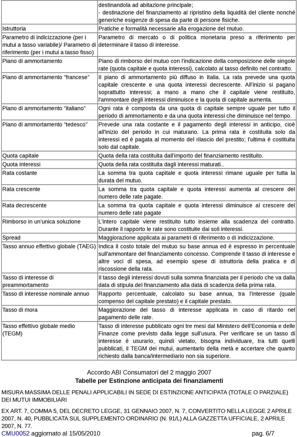 Parametro di indicizzazione (per i Parametro di mercato o di politica monetaria preso a riferimento per mutui a tasso variabile)/ Parametro di determinare il tasso di interesse.