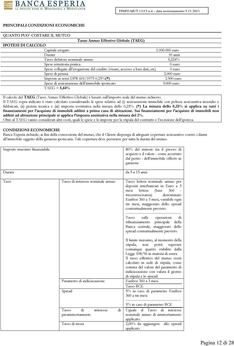 000 euro Imposte ai sensi DPR 601/1973 0,25%(*) 2.500 euro Spese di assicurazione dell immobile ipotecato 5.