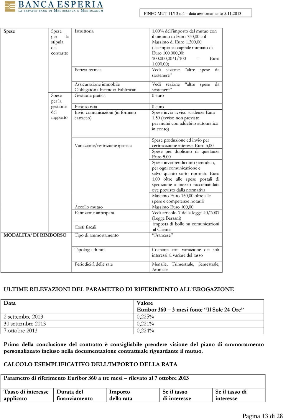 000,00) Perizia tecnica Vedi sezione altre spese da sostenere Assicurazione immobile Obbligatoria Incendio Fabbricati Gestione pratica Incasso rata Invio comunicazioni (in formato cartaceo) Vedi