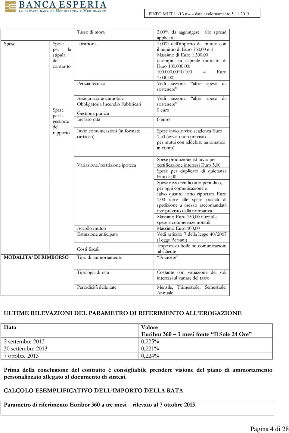 000,00) Perizia tecnica Vedi sezione altre spese da sostenere Assicurazione immobile Obbligatoria Incendio Fabbricati Gestione pratica Incasso rata Invio comunicazioni (in formato cartaceo) Vedi