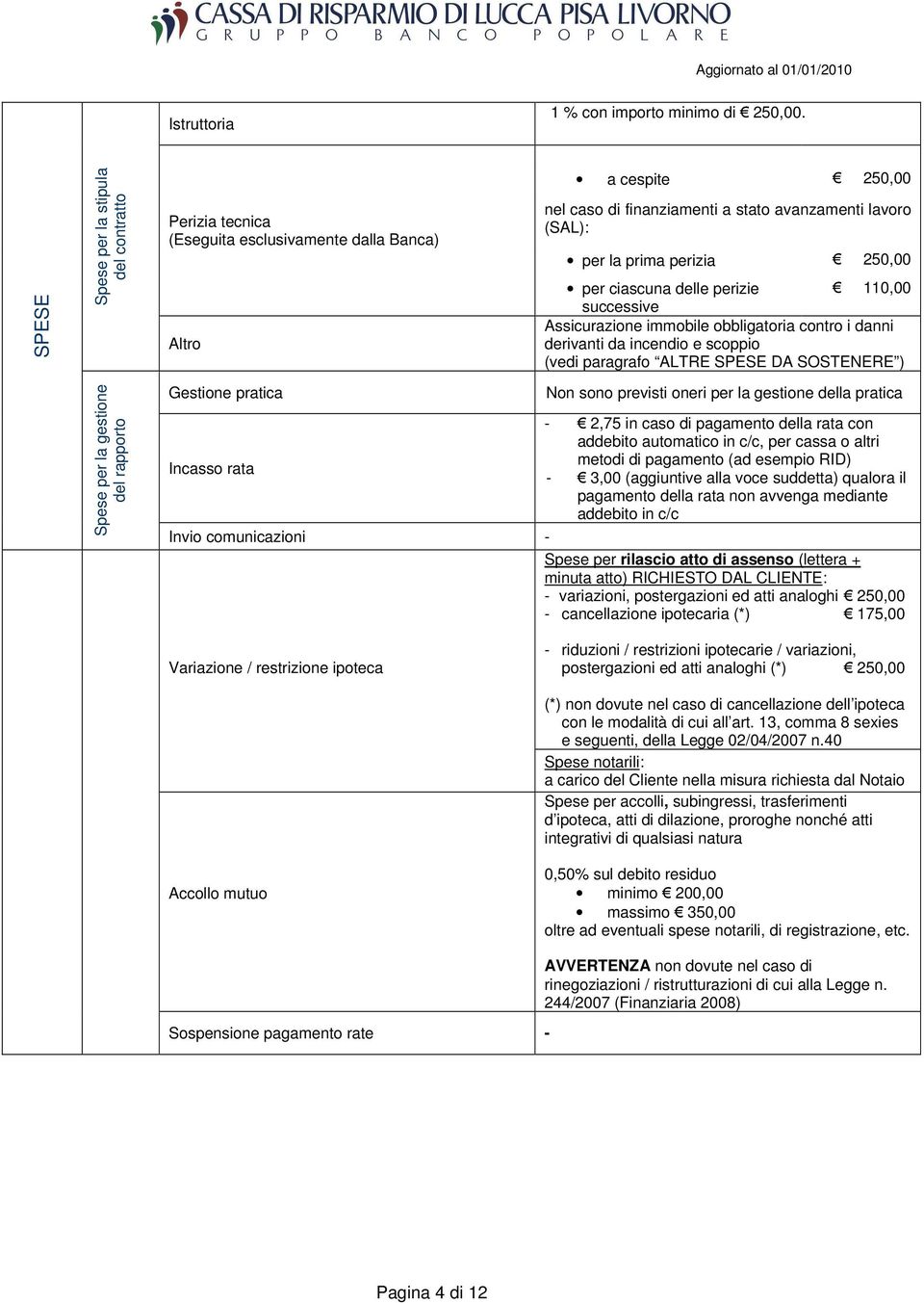 250,00 per ciascuna delle perizie successive 110,00 Assicurazione immobile obbligatoria contro i danni derivanti da incendio e scoppio (vedi paragrafo ALTRE SPESE DA SOSTENERE ) Spese per la gestione