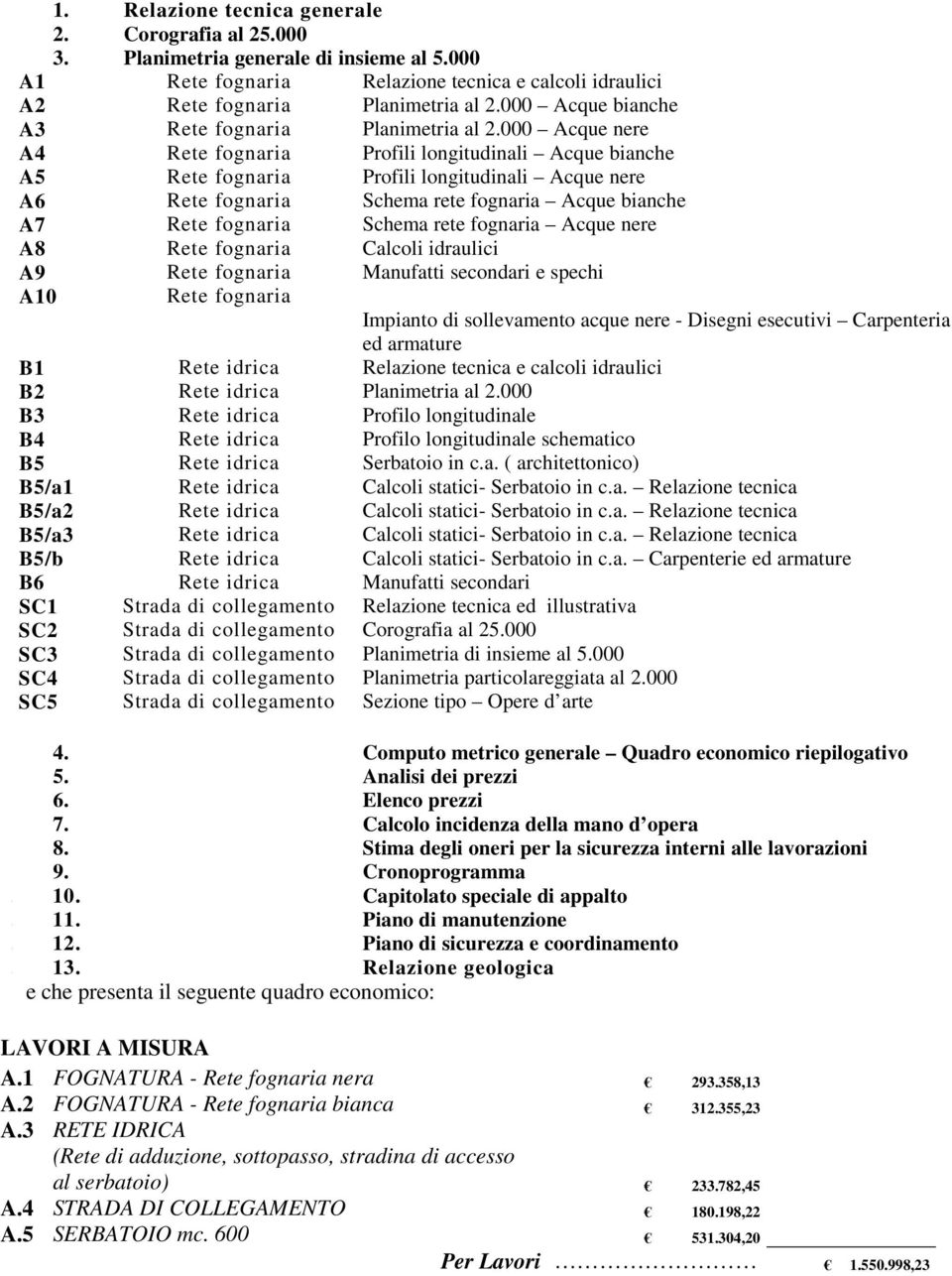 000 Acque nere A4 Rete fognaria Profili longitudinali Acque bianche A5 Rete fognaria Profili longitudinali Acque nere A6 Rete fognaria Schema rete fognaria Acque bianche A7 Rete fognaria Schema rete