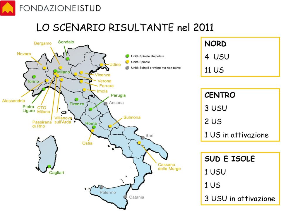 US 1 US in attivazione SUD E