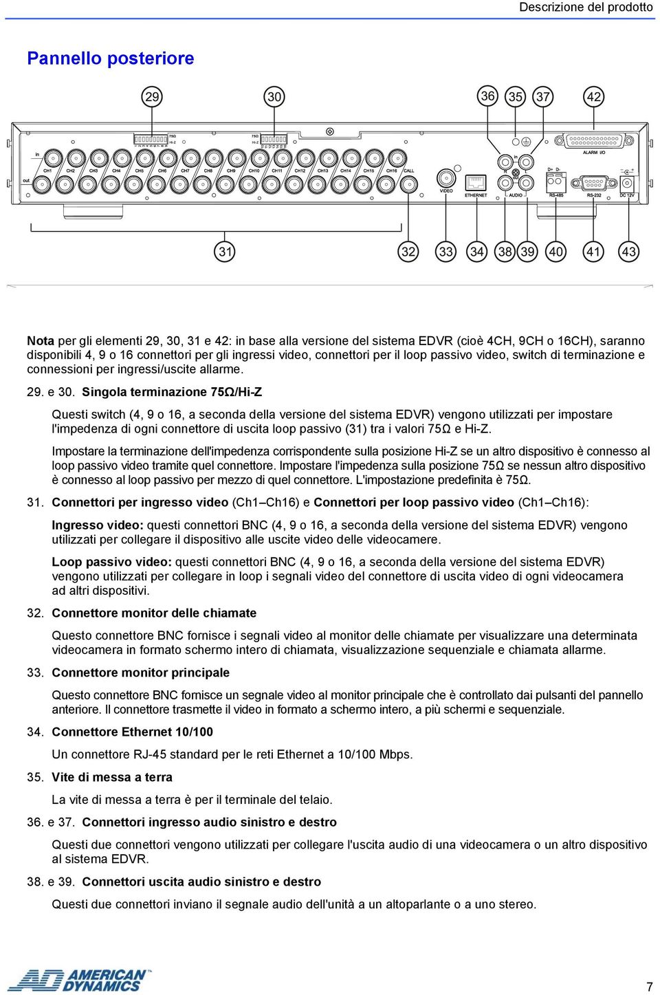 Singola terminazione 75Ω/Hi-Z Questi switch (4, 9 o 16, a seconda della versione del sistema EDVR) vengono utilizzati per impostare l'impedenza di ogni connettore di uscita loop passivo (31) tra i