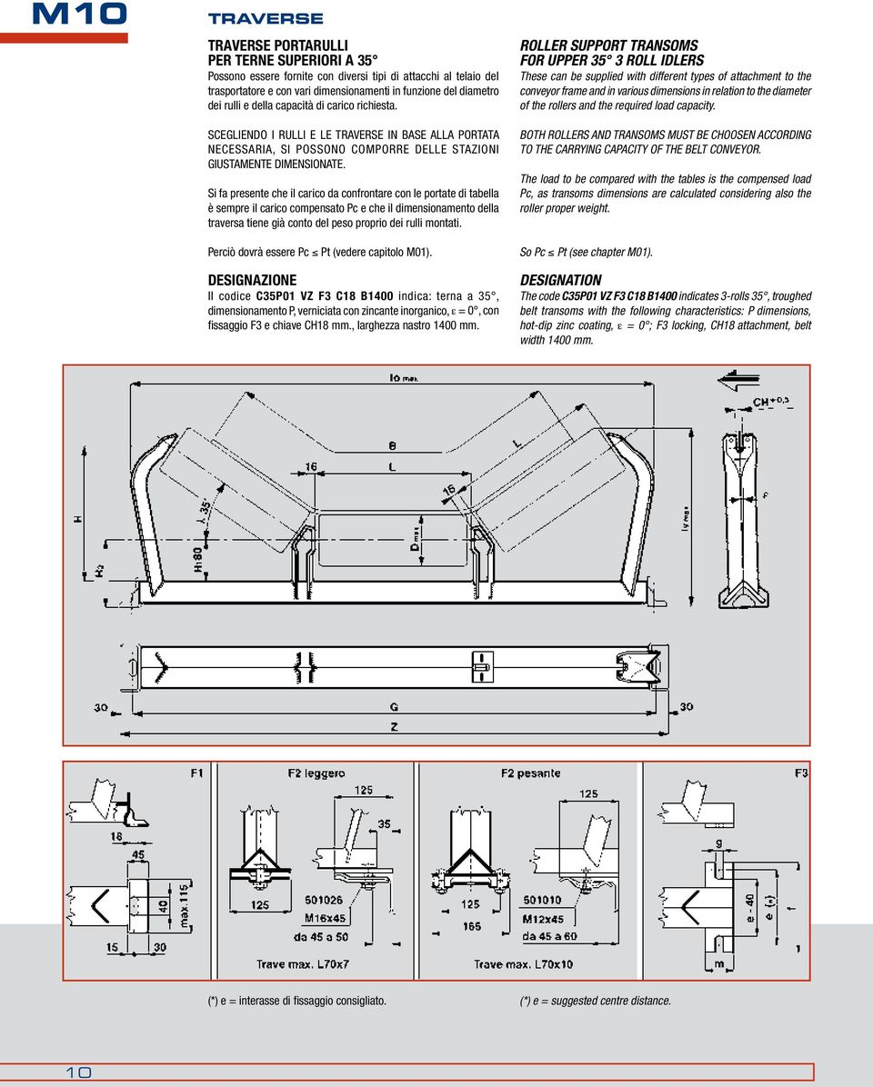 Si fa presente che il carico da confrontare con le portate di tabella è sempre il carico compensato Pc e che il dimensionamento della traversa tiene già conto del peso proprio dei rulli montati.