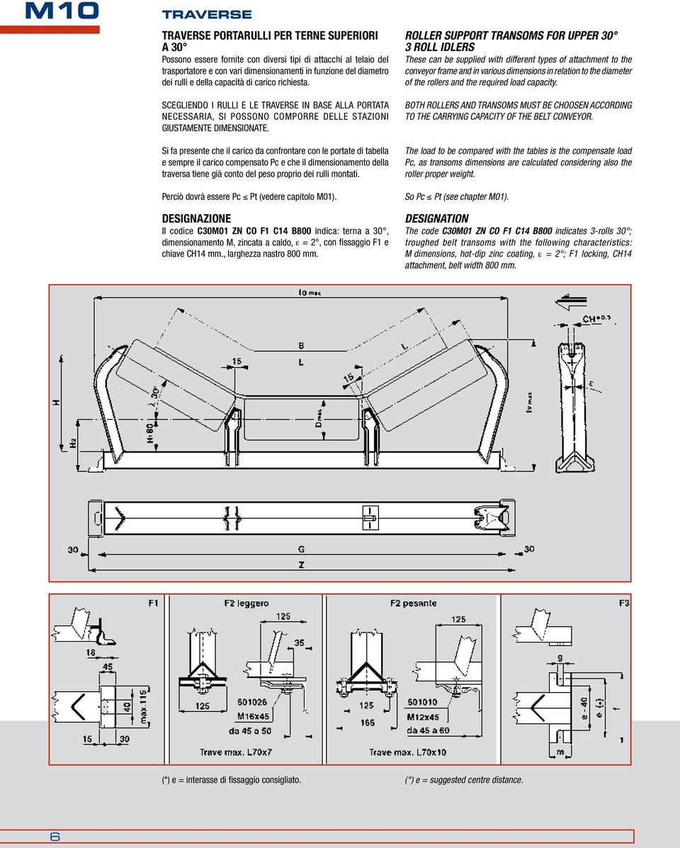 Si fa presente che il carico da confrontare con le portate di tabella e sempre il carico compensato Pc e che il dimensionamento della traversa tiene già conto del peso proprio dei rulli montati.