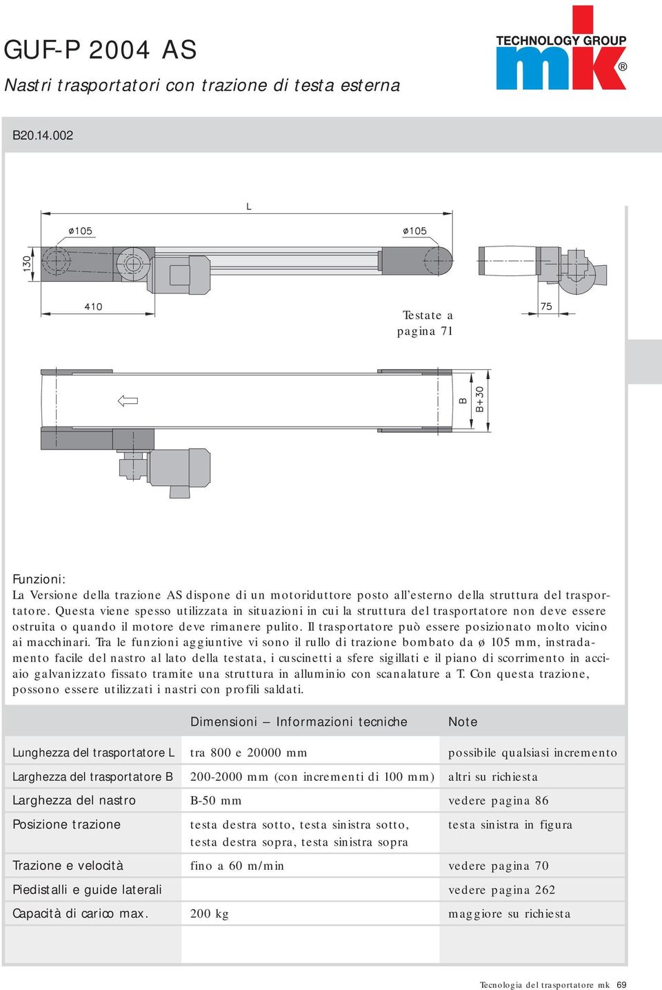 Questa viene spesso utilizzata in situazioni in cui la struttura del trasportatore non deve essere ostruita o quando il motore deve rimanere pulito.