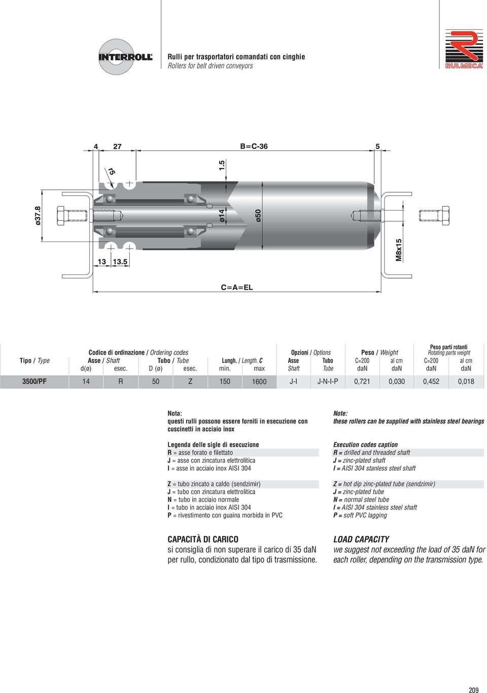 max Opzioni / Options Peso parti rotanti Peso / Weight Rotating parts weight C=200 al cm C=200 al cm dan dan dan dan 14 R 50 Z 150 1600 J-I J-N-I-P 0,721 0,030 0,452 0,018 Asse Shaft Tubo Tube Nota: