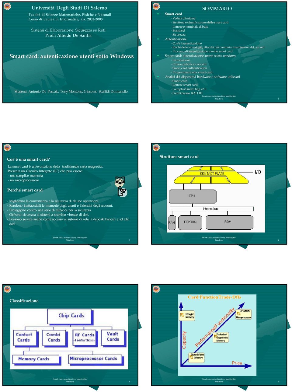 terminale di base - Standard - Sicurezza Autenticazione - Cos è l autenticazione - Rischi delle tecnologie, attacchi più comuni e trasmissione dati su reti - Processo di autenticazione tramite smart