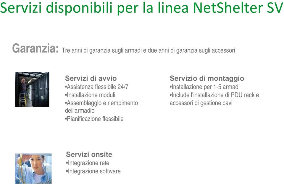 riempimento dell'armadio Pianificazione flessibile Servizio di montaggio Installazione per 1-5 armadi