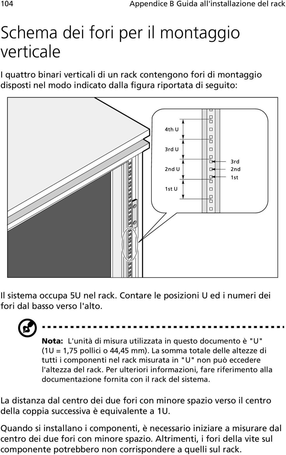 Nota: L'unità di misura utilizzata in questo documento è "U" (1U = 1,75 pollici o 44,45 mm).