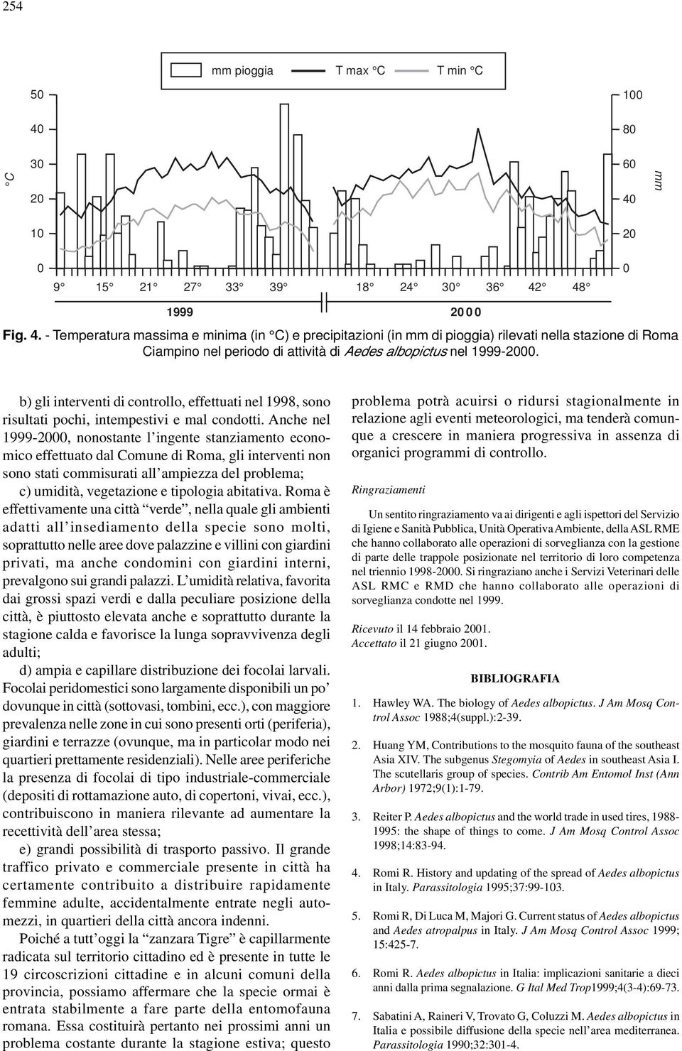 b) gli interventi di controllo, effettuati nel 1998, sono risultati pochi, intempestivi e mal condotti.