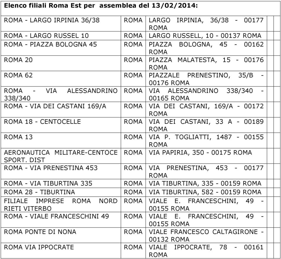 CASTANI, 33 A - 00189 13 VIA P. TOGLIATTI, 1487-00155 AERONAUTICA MILITARE-CENTOCE VIA PAPIRIA, 350-00175 SPORT.