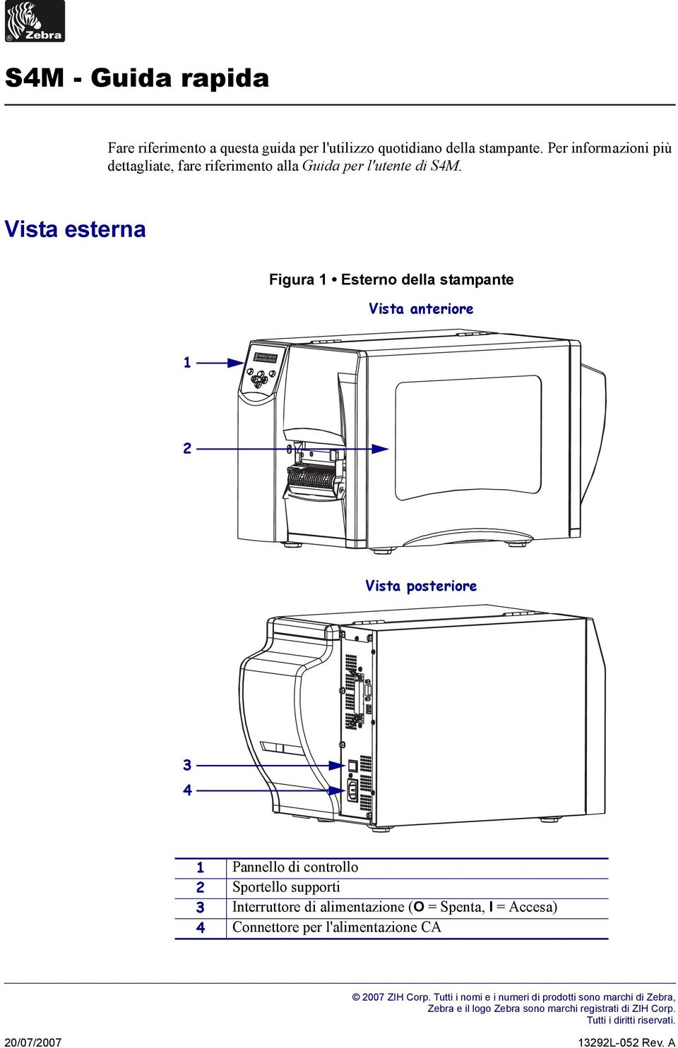 Vista esterna Figura Esterno della stampante Vista anteriore Vista posteriore 4 Pannello di controllo Sportello supporti Interruttore di