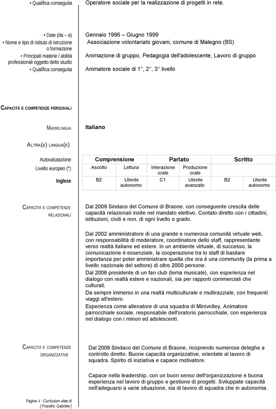 sociale di 1, 2, 3 livello CAPACITÀ E COMPETENZE PERSONALI MADRELINGUA Italiano ALTRA(E) LINGUA(E) Autovalutazione Comprensione Parlato Scritto Livello europeo (*) Ascolto Lettura Interazione orale